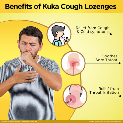 Multani Pharmaceuticals Limited Multani kuka Cough Lozenges Jar 150 Drops Tulsi Lemon
