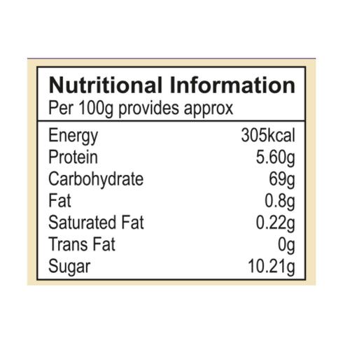 Suhana Ready to cook Chicken Chilli