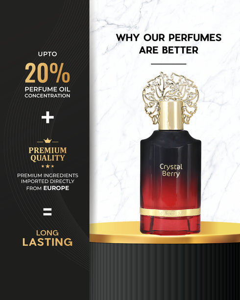 Naseem CRYSTAL BERRY Perfume