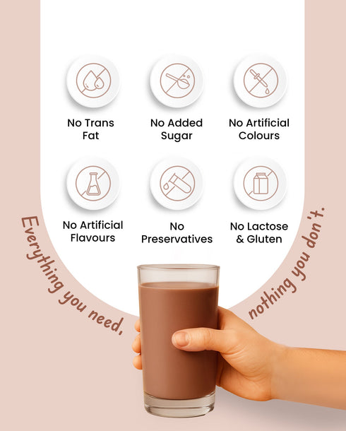 Supply6 Plant Protein - Chocolate (Travel Packs)