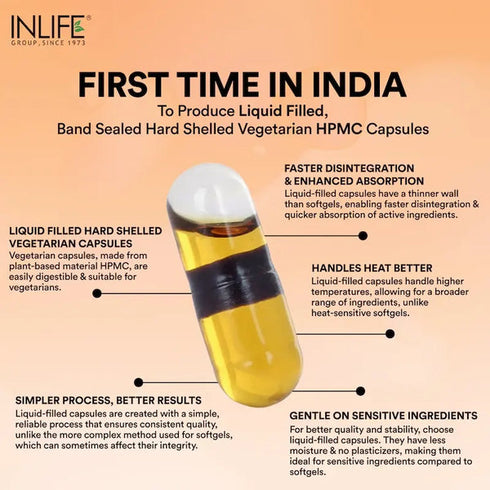 Inlife Black Seed (Kalonji) Oil Capsules