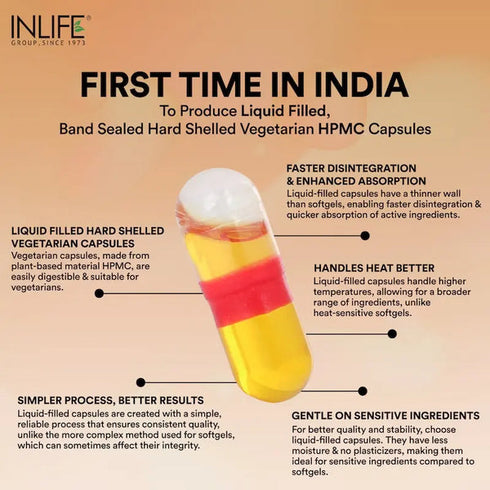 Inlife Sea Buckthorn Oil Capsules