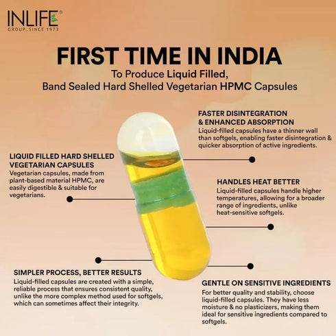 Inlife Fenugreek Oil Capsule