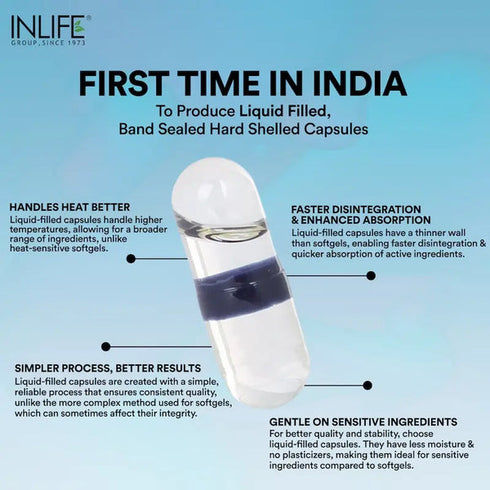 Inlife Vitamin D3 1000 IU Capsules