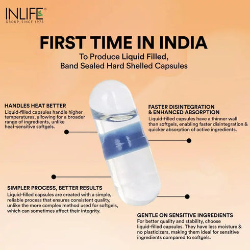 Inlife Vitamin D3 2000 IU Capsules