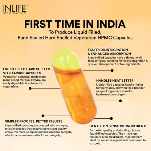 Inlife Turmeric Oil Capsules