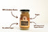 Impulse Coffees Cozy Caramel Combo