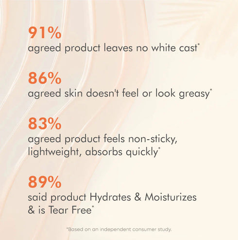 mCaffeine Kombucha Hydra Repair Sunscreen SPF50 PA++++