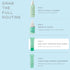 Orimii Skincare Babysoft Ceramide Face Moisturiser