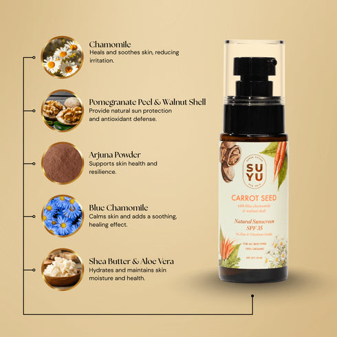 Suyu India Carrot Seed Natural Sunscreen SPF 35