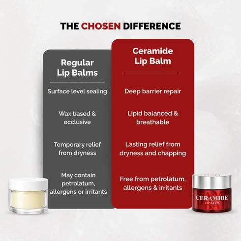 Chosen Ceramide Lip Balm