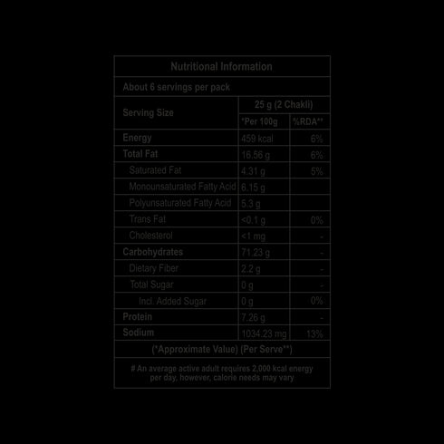 Chitale Bandhu Mithaiwale Chakli