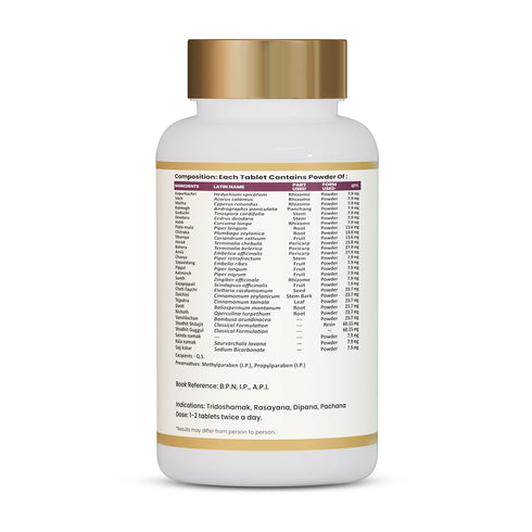 Jeena Sikho Chander Vati Tablets Ayurvedic Digestive and Metabolism Support