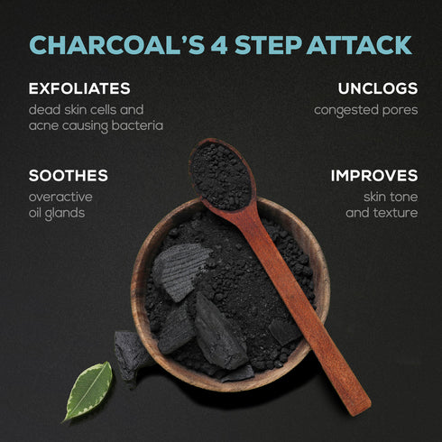 Joy Activated Charcoal Skin Purifying + Deep Detox Face Wash