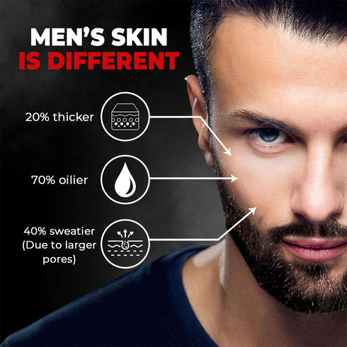 Moraze Cosmetics Mens Grooming Combo Kit Face Wash Face Scrub & After Shave Balm