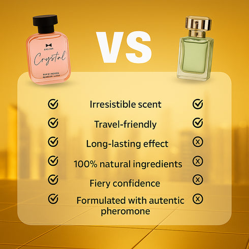 Moraze Cosmetics Moraze Italian Mandarin Perfume for Her