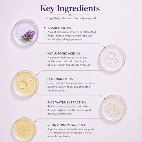 GlowBareSkin LumiSkin Night Elixir Bakuchiol Face Serum lixir de Nuit