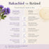 GlowBareSkin LumiSkin Night Elixir Bakuchiol Face Serum lixir de Nuit