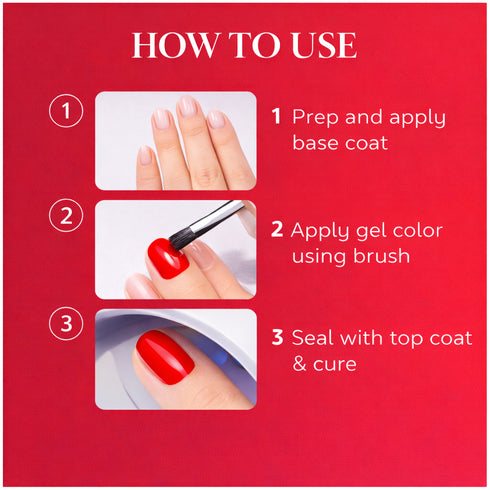 Shills Professional Painting Gel Set