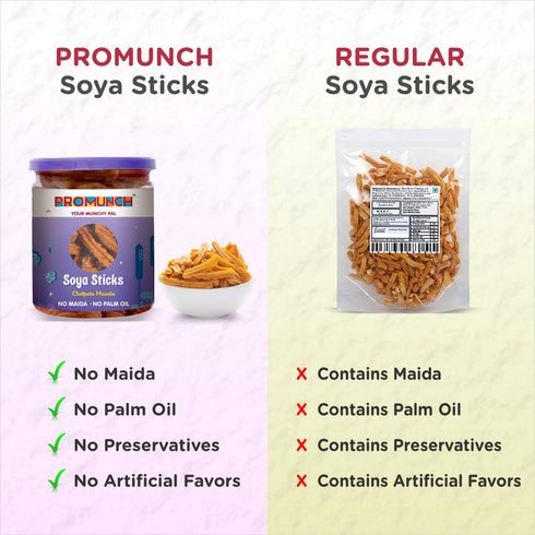 PROMUNCH Soya Sticks Chatpata Masala