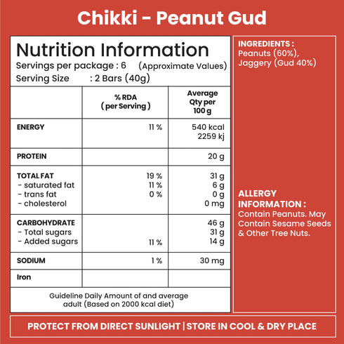 Jabsons Foods Peanut Gud Chikki