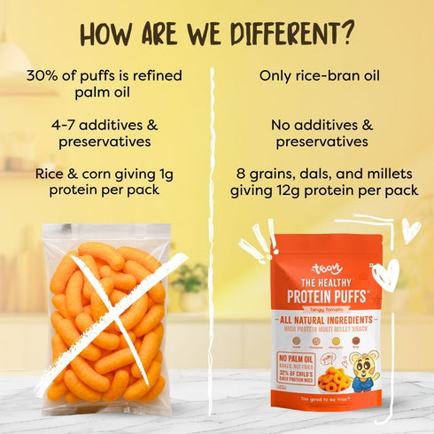 Troovy The Healthy High Protein Puffs| Tangy Tomato