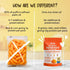Troovy The Healthy High Protein Puffs| Tangy Tomato