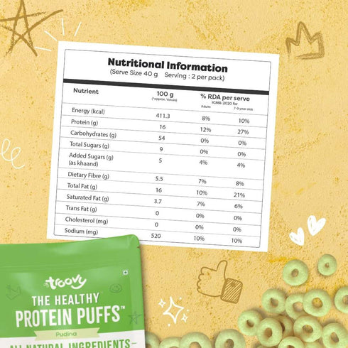 Troovy The Healthy High Protein Puffs| Pudina