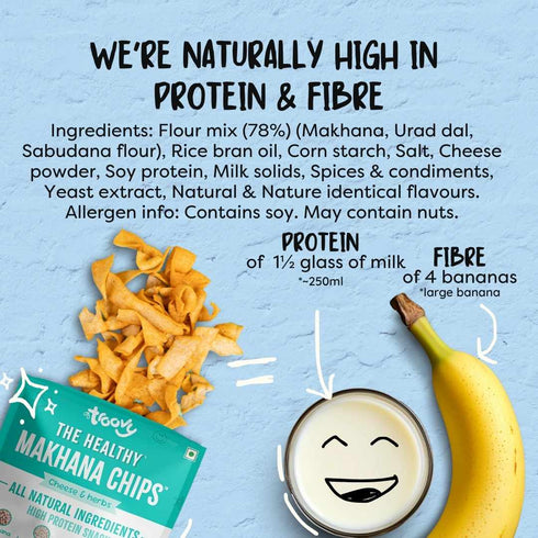 Troovy The Healthy High|Protein Makhana Chips