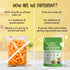 Troovy The Healthy High Protein Puffs| Pudina