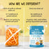 Troovy The Healthy High Protein Puffs| Cheese & Herbs