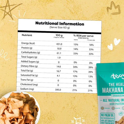 Troovy The Healthy High Protein Instant SnacksTroovy