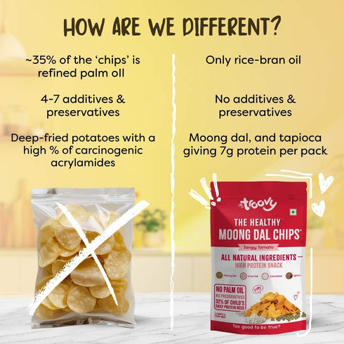 Troovy The Healthy High Protein Moong Dal Chips