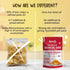 Troovy The Healthy High Protein Moong Dal Chips
