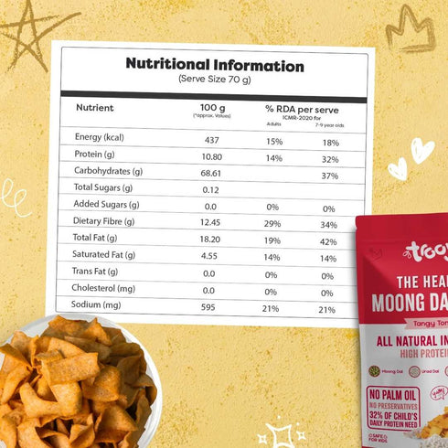Troovy The Healthy High Protein Moong Dal Chips