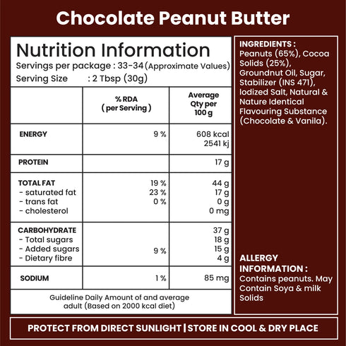 Jabsons Foods Chocolate Peanut Butter