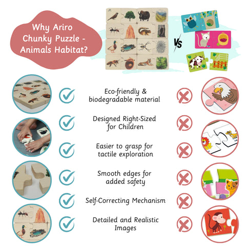 Ariro Toys Chunky puzzle-Animals Habitat (16 Chunks)