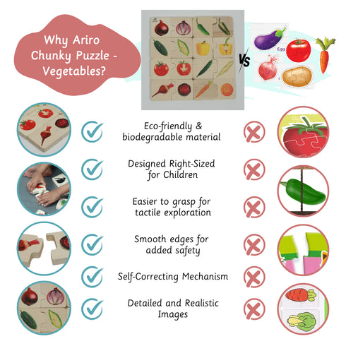 Ariro Toys Chunky puzzle-Vegetables (16 Chunks)