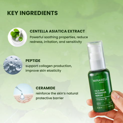 Mirabelle Korea Cica Peptide Intensive Serum