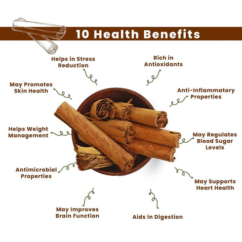 Fabeato Ceylon Cinnamon Stick