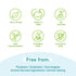 PureSense Cool Vibes Kit for Him