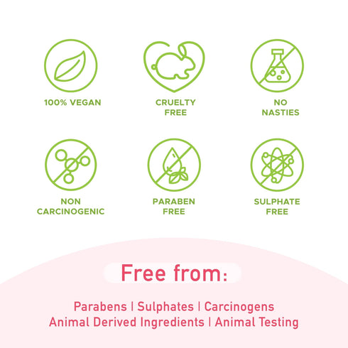 PureSense Pink Guava CTM Kit