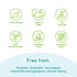 PureSense Cool Vibes Kit for Him
