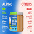 Alpino Classic+ Peanut Butter Crunch