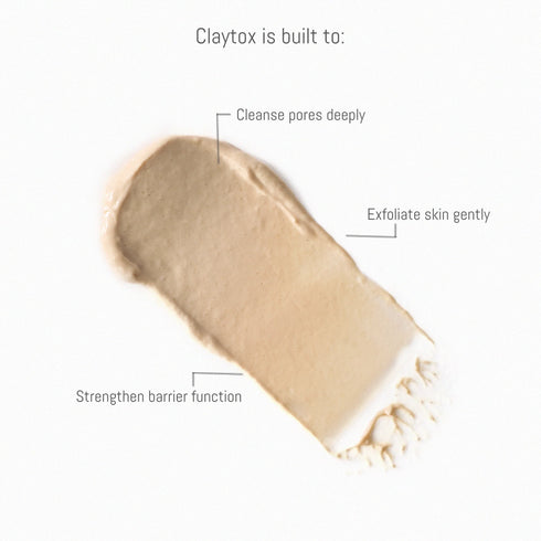Intoitcare Pvt Ltd CLAYTOX CLEANSER
