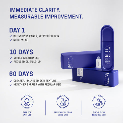 Intoitcare Pvt Ltd CLAYTOX CLEANSER