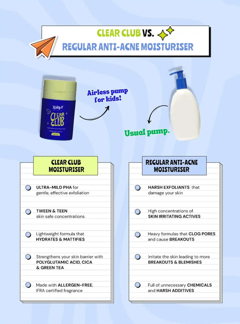Sadhavi Wellness Y Play Z Clear Club Lightweight Acne Moisturiser