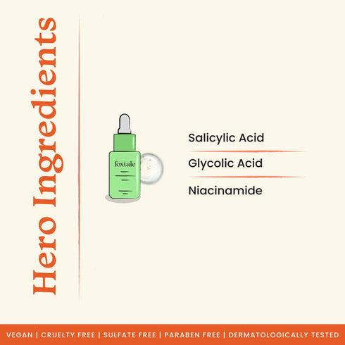 Foxtale Break Free from Breakouts Kit