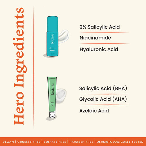 Foxtale Break Free from Breakouts Kit