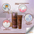 Clove Oral Care Kidz Toothpaste & Get Free Sensitive Sachet Sample